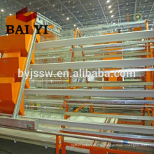 Types of Battery Cage System